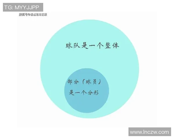 重庆足球队的转换打法深度分析与战术解读